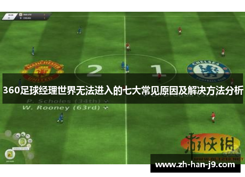 360足球经理世界无法进入的七大常见原因及解决方法分析