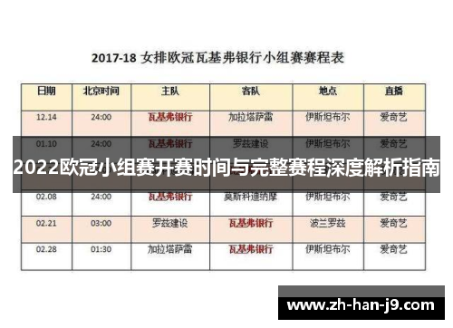 2022欧冠小组赛开赛时间与完整赛程深度解析指南