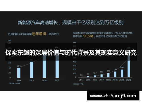 探索东超的深层价值与时代背景及其现实意义研究 探索东超的深层价值与时代背景及其现实意义研究