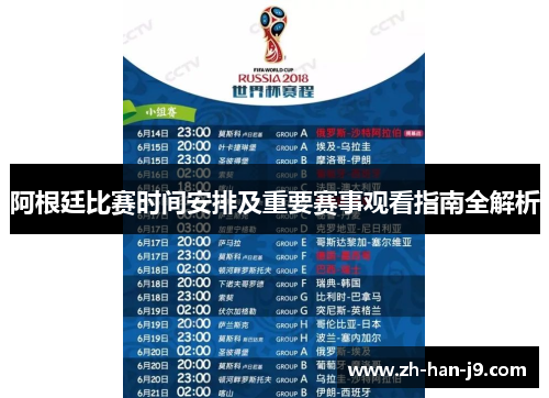 阿根廷比赛时间安排及重要赛事观看指南全解析