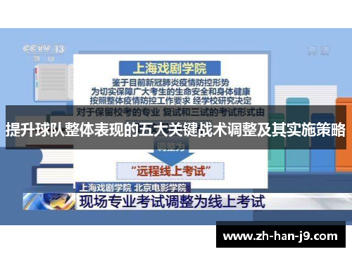 提升球队整体表现的五大关键战术调整及其实施策略 提升球队整体表现的五大关键战术调整及其实施策略
