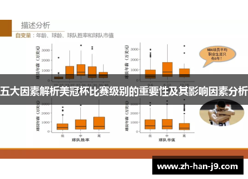 五大因素解析美冠杯比赛级别的重要性及其影响因素分析