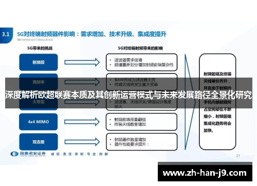 深度解析欧超联赛本质及其创新运营模式与未来发展路径全景化研究 深度解析欧超联赛本质及其创新运营模式与未来发展路径全景化研究