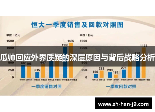 瓜帅回应外界质疑的深层原因与背后战略分析