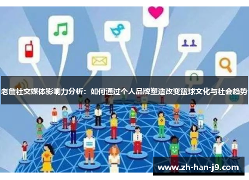 老詹社交媒体影响力分析：如何通过个人品牌塑造改变篮球文化与社会趋势