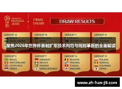 聚焦2026年世界杯赛制扩军技术判罚与规则革新的全面解读