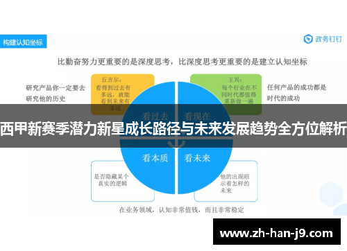 西甲新赛季潜力新星成长路径与未来发展趋势全方位解析 西甲新赛季潜力新星成长路径与未来发展趋势全方位解析