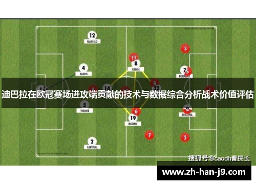 迪巴拉在欧冠赛场进攻端贡献的技术与数据综合分析战术价值评估